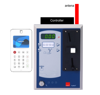 Suma de pulsos activa